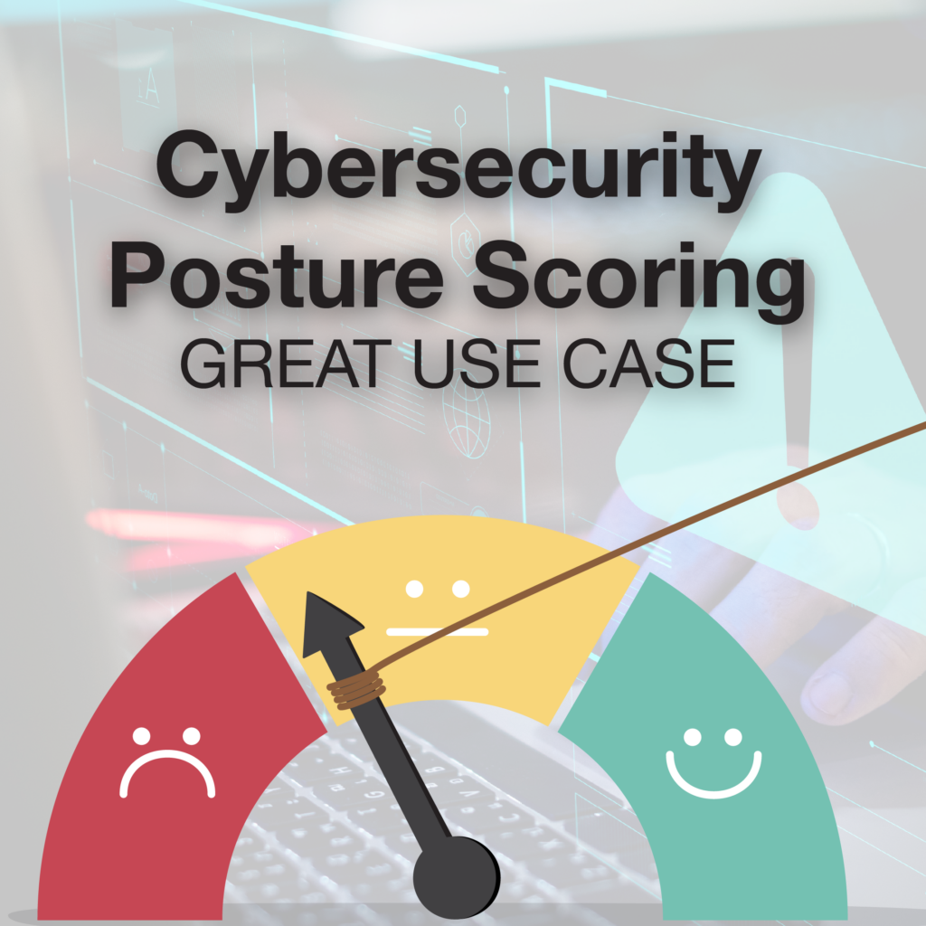 Cybersecurity Posture Scoring