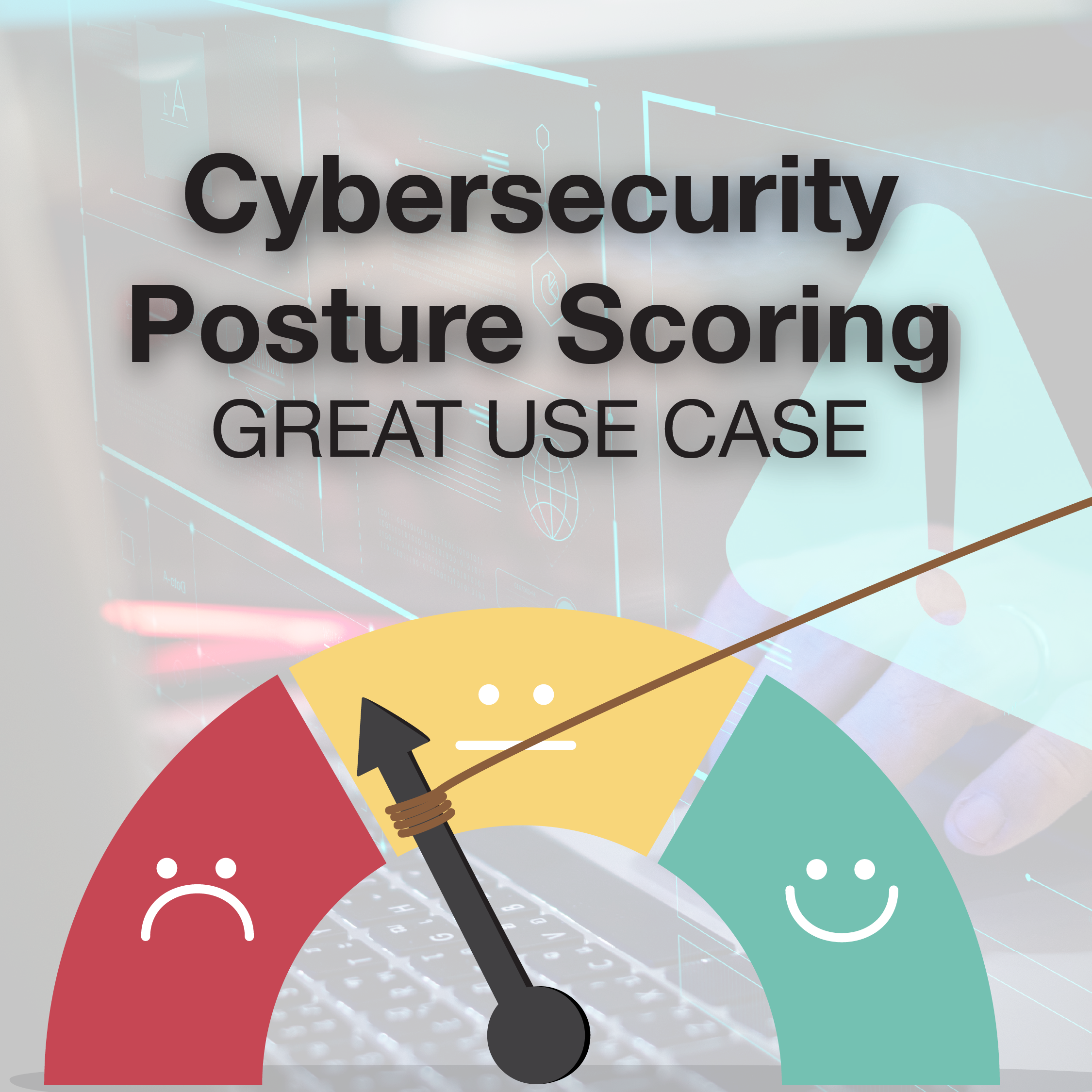 Cybersecurity Posture Scoring