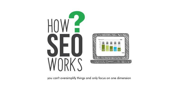 Teknologiia- SEO information and how it works