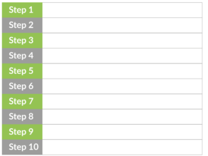 Teknologiia - what is seo strategy