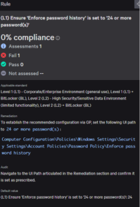 Remediation Compliance assessment